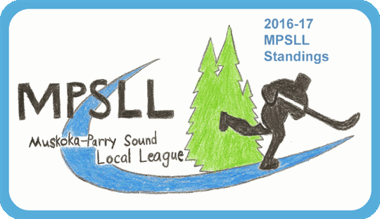 2016-17 MPS Local League Standings