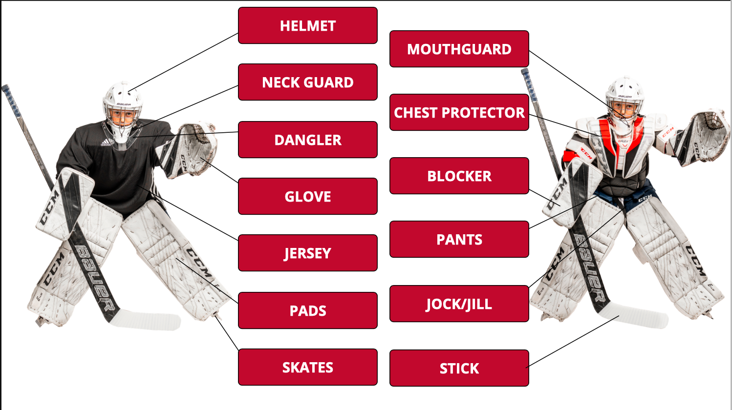 goalie_equipment.png