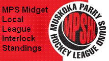 MPS Midget LL Standings